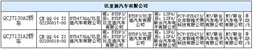 比亚迪F3将全线匹配自产发动机降低成本 汽车之家