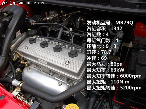 汽车之家 全球鹰 熊猫 1.3l 自动灵动版