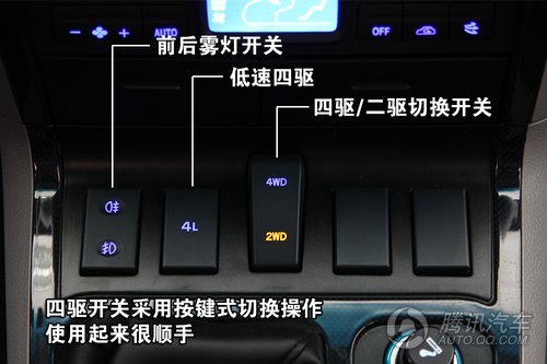 威麟X5 2.0TCI舒适型 重点图解