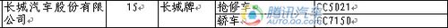 帕萨特CC领衔10款新车入围209期新车目录 