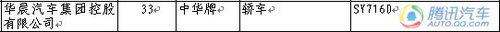 帕萨特CC领衔10款新车入围209期新车目录 