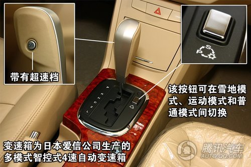 荣威350D 1.5AT讯豪版 重点图解