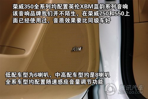 荣威350D 1.5AT讯豪版 重点图解