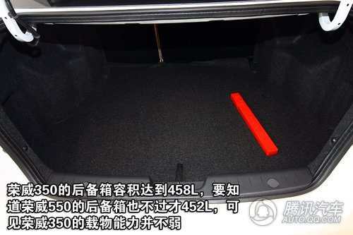 荣威350D 1.5AT讯豪版 重点图解