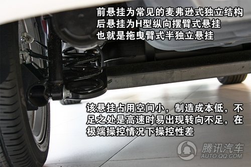 荣威350D 1.5AT讯豪版 重点图解