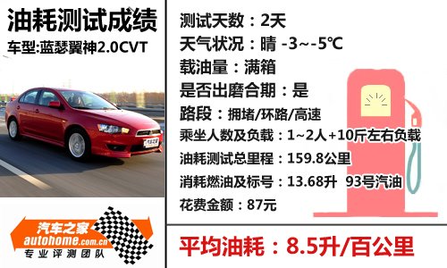 省油又舒适 VVT发动机+CVT家用车型导购 汽车之家