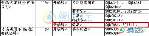 玛驰领衔9款新车入围212期目录新车速报