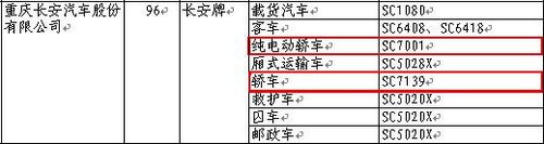 节能为先--215期新车准入目录速报 