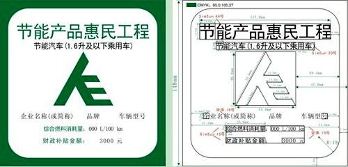 惠民政策新消息：6月18日后购车有补贴 汽车之家