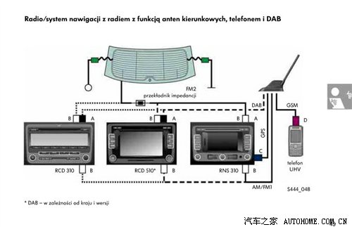 配置全面预测 国产新POLO产品资料曝光 汽车之家