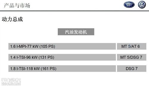 2月份上市 曝一汽-大众新速腾内部资料 汽车之家