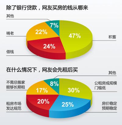 本版制图：宋嵩蔡华伟