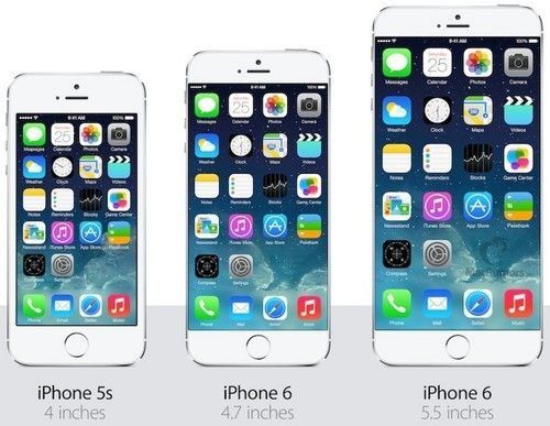 日媒:iPhone 6最早9月发布 4.7吋和5.5吋两种屏