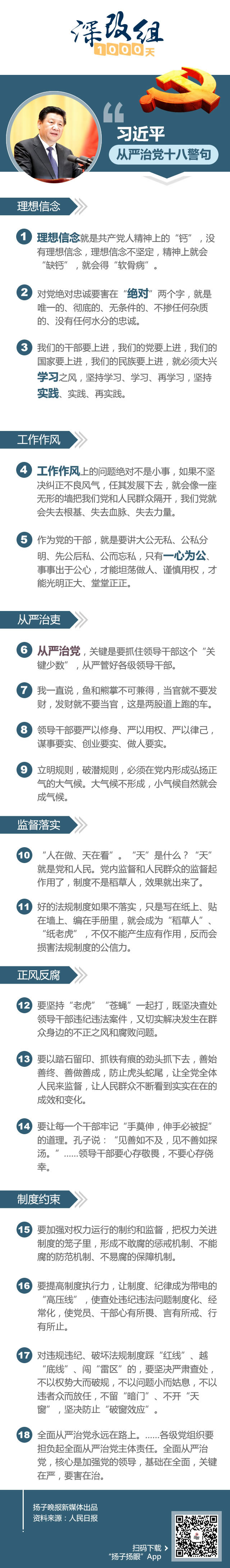 4.从严治党：习近平从严治党十八警句    9月27日推出.jpg